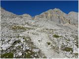 Rifugio Dibona - Rifugio Ra Valles